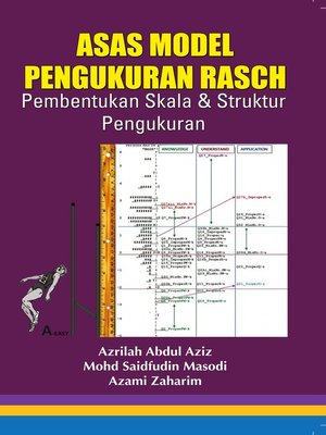 cover image of Asas Model Pengukuran Rasch